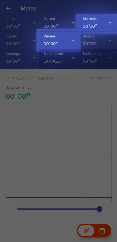 Ajusta tu tiempo objetivo para cada día de la semana