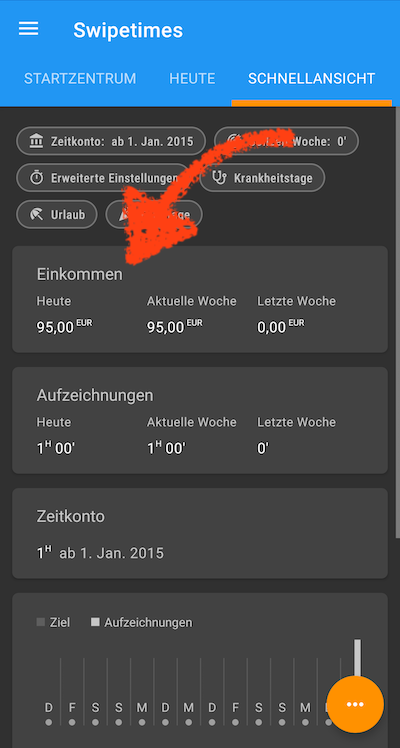 Schnellübersicht