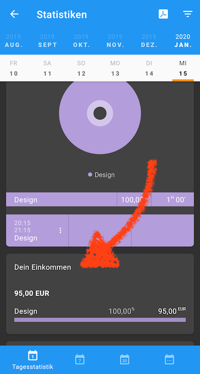 Statistiken