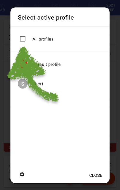 All profiles
