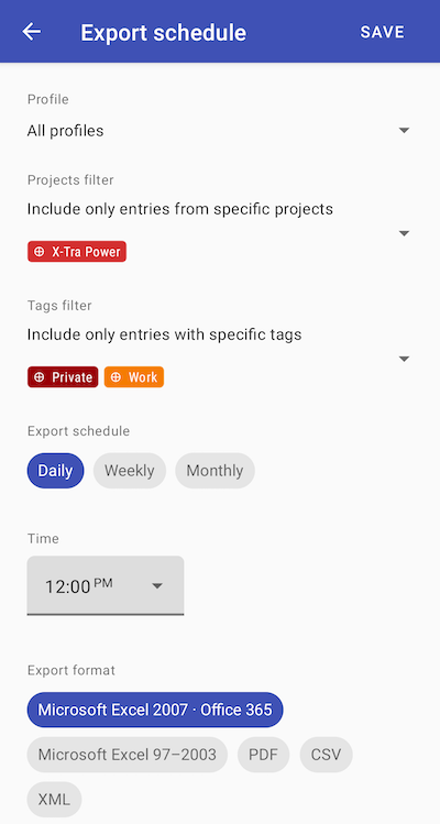 Export plan