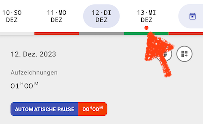 Fokussiert